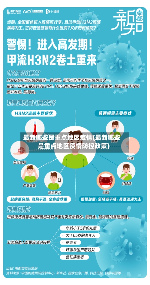 最新哪些是重点地区疫情(最新哪些是重点地区疫情防控政策)