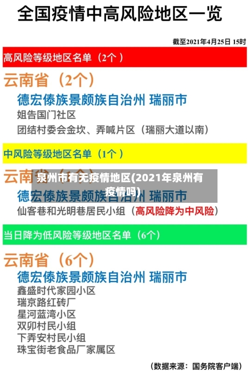 泉州市有无疫情地区(2021年泉州有疫情吗)