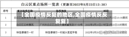 【全国疫情反复的地区,全国疫情反反复复】