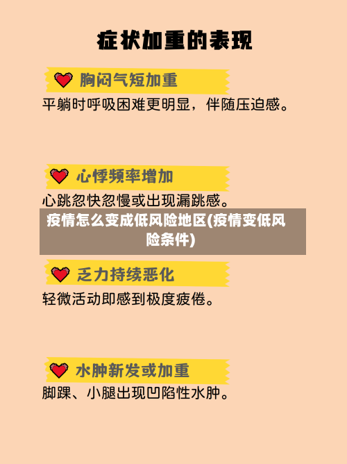 疫情怎么变成低风险地区(疫情变低风险条件)-第3张图片