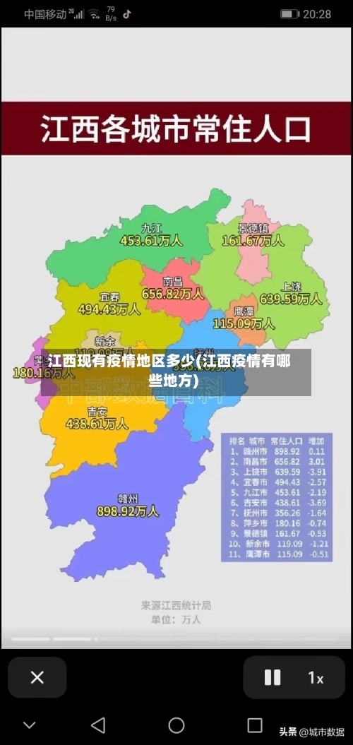 江西现有疫情地区多少(江西疫情有哪些地方)-第2张图片