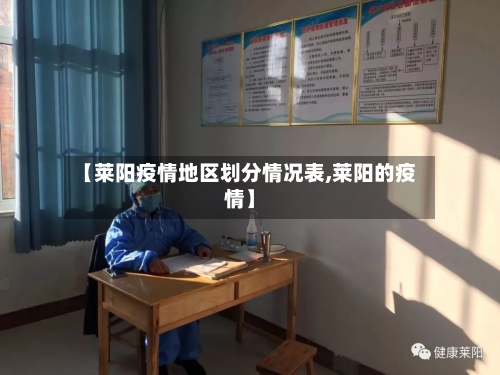【莱阳疫情地区划分情况表,莱阳的疫情】-第3张图片