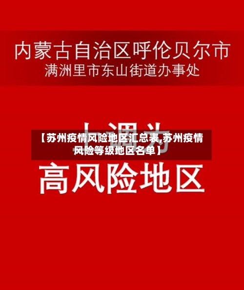 【苏州疫情风险地区汇总表,苏州疫情风险等级地区名单】