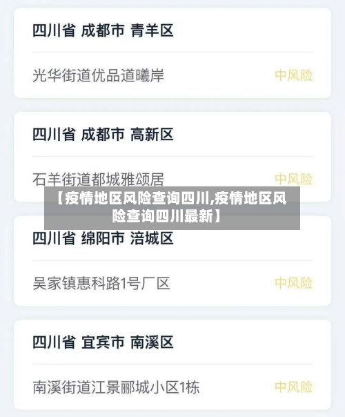 【疫情地区风险查询四川,疫情地区风险查询四川最新】-第2张图片