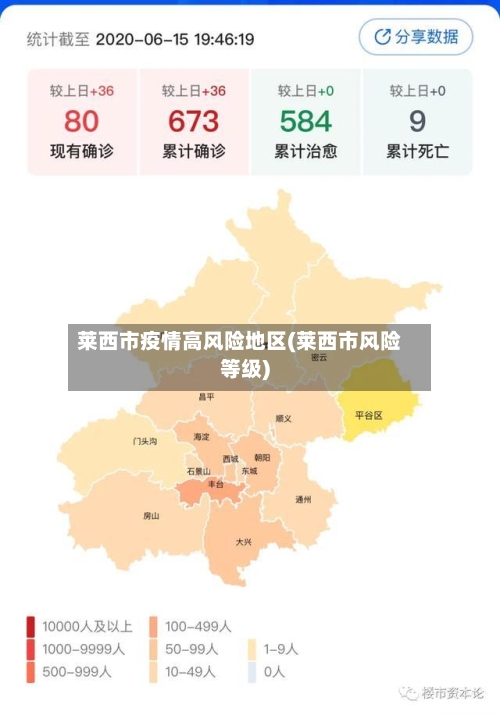 莱西市疫情高风险地区(莱西市风险等级)-第2张图片