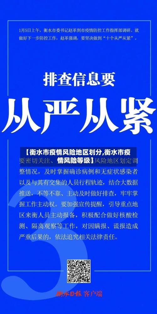 【衡水市疫情风险地区划分,衡水市疫情风险等级】-第3张图片