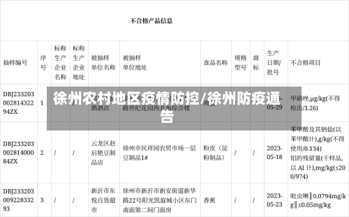 徐州农村地区疫情防控/徐州防疫通告
