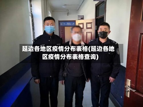 延边各地区疫情分布表格(延边各地区疫情分布表格查询)