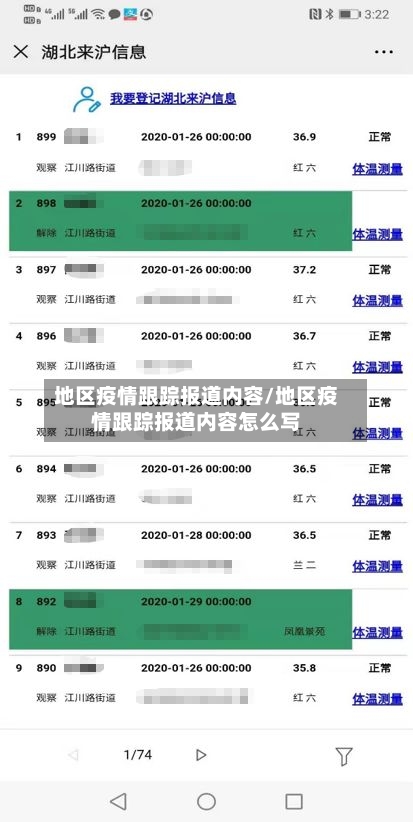 地区疫情跟踪报道内容/地区疫情跟踪报道内容怎么写-第2张图片