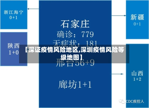 【深证疫情风险地区,深圳疫情风险等级地图】-第3张图片