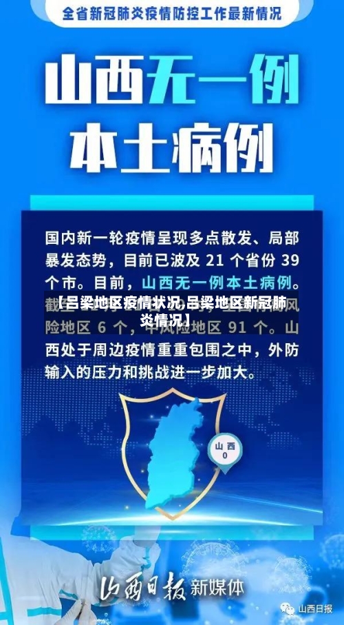 【吕梁地区疫情状况,吕梁地区新冠肺炎情况】-第2张图片