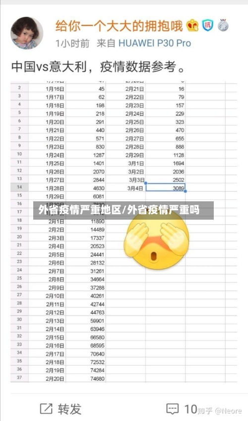 外省疫情严重地区/外省疫情严重吗