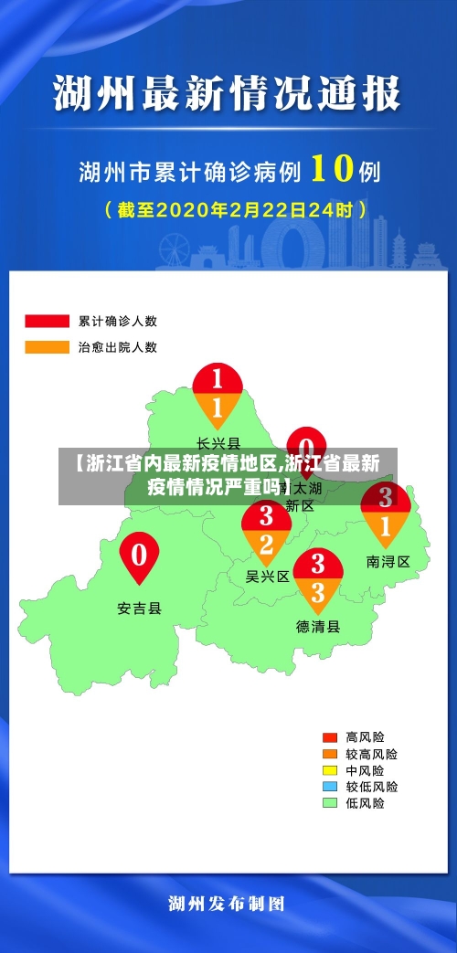 【浙江省内最新疫情地区,浙江省最新疫情情况严重吗】