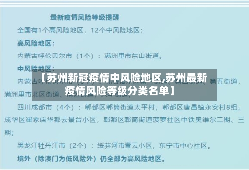 【苏州新冠疫情中风险地区,苏州最新疫情风险等级分类名单】