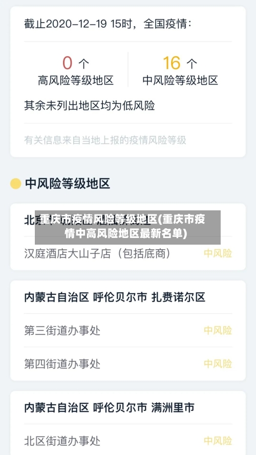 重庆市疫情风险等级地区(重庆市疫情中高风险地区最新名单)-第2张图片