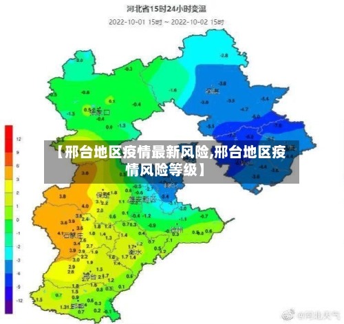 【邢台地区疫情最新风险,邢台地区疫情风险等级】
