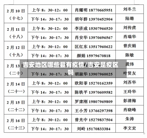吉安地区哪些县有疫情/吉安是疫区吗