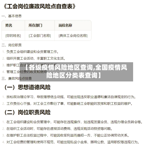 【各级疫情风险地区查询,全国疫情风险地区分类表查询】