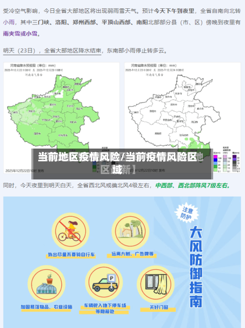 当前地区疫情风险/当前疫情风险区域-第2张图片