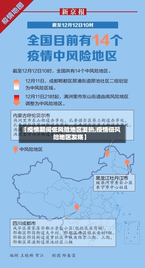 【疫情期间低风险地区发热,疫情低风险地区发烧】
