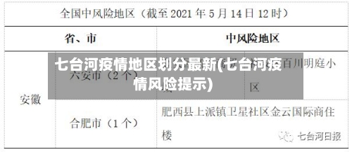 七台河疫情地区划分最新(七台河疫情风险提示)-第2张图片