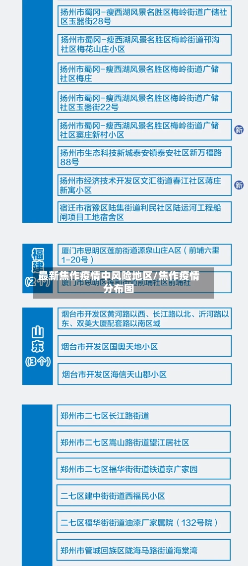 最新焦作疫情中风险地区/焦作疫情分布图-第2张图片