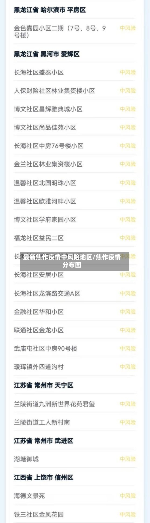 最新焦作疫情中风险地区/焦作疫情分布图-第3张图片