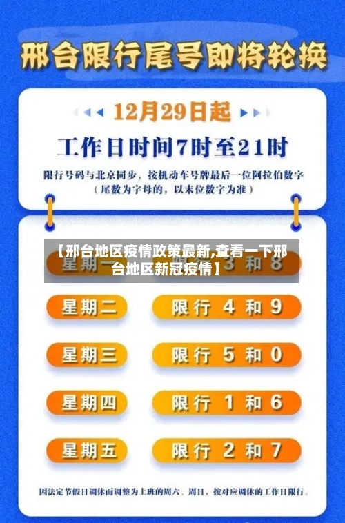 【邢台地区疫情政策最新,查看一下邢台地区新冠疫情】
