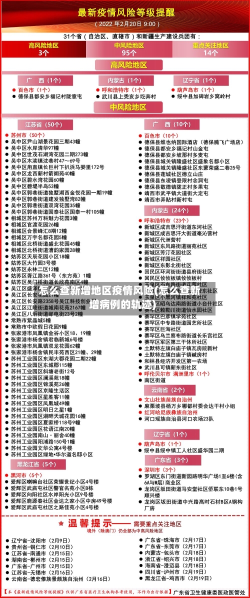 怎么查新增地区疫情风险(怎么查新增病例的轨迹)-第2张图片