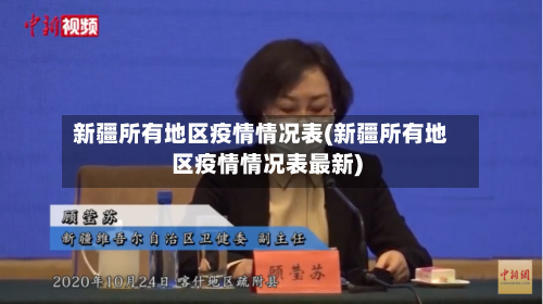 新疆所有地区疫情情况表(新疆所有地区疫情情况表最新)