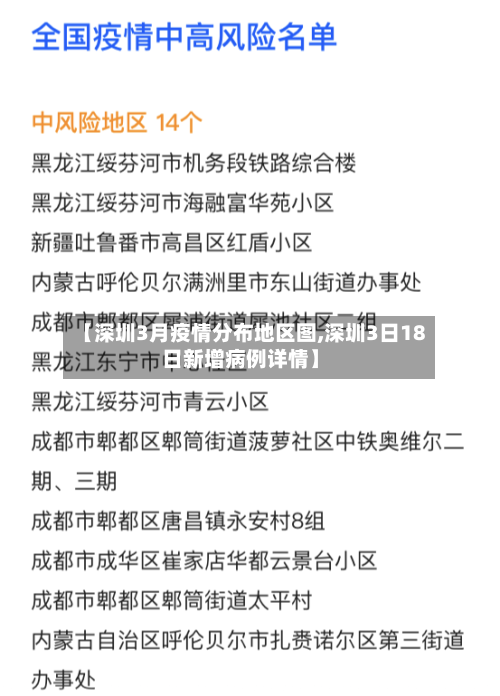 【深圳3月疫情分布地区图,深圳3日18日新增病例详情】-第2张图片