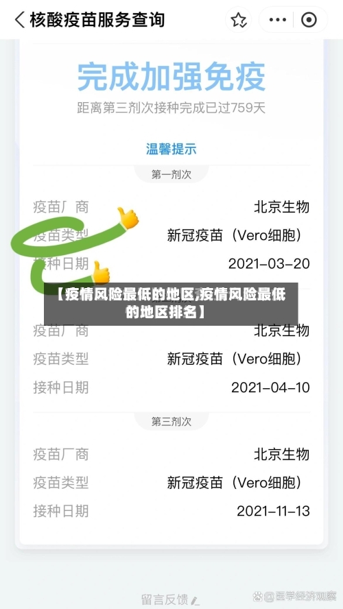 【疫情风险最低的地区,疫情风险最低的地区排名】-第2张图片