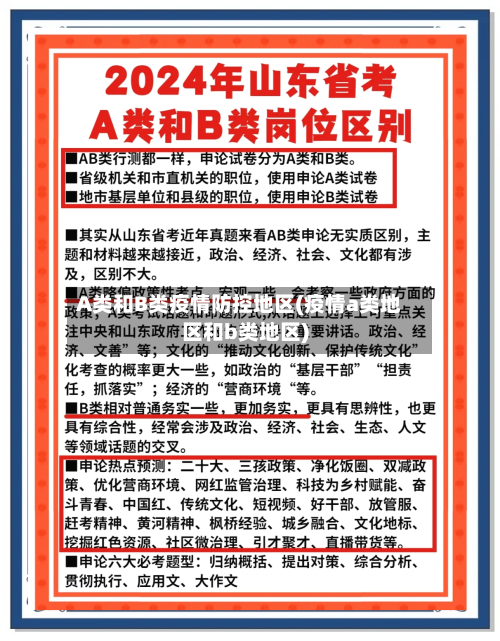 A类和B类疫情防控地区(疫情a类地区和b类地区)