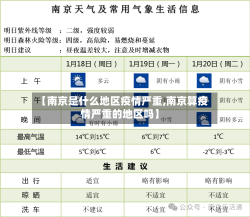【南京是什么地区疫情严重,南京算疫情严重的地区吗】-第2张图片