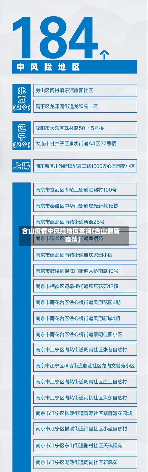 含山疫情中风险地区查询(含山最新疫情)-第1张图片