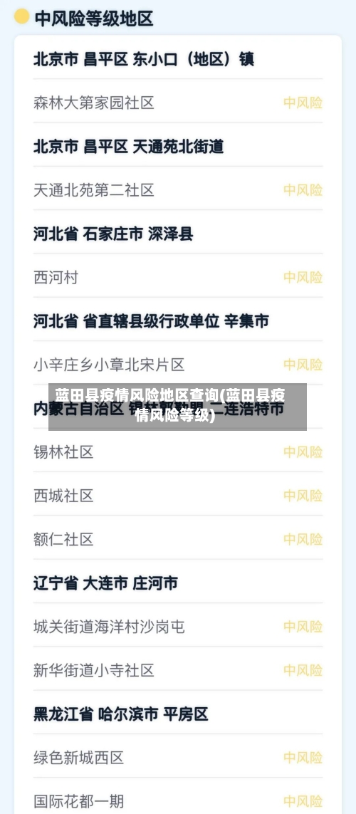 蓝田县疫情风险地区查询(蓝田县疫情风险等级)