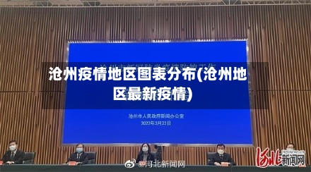 沧州疫情地区图表分布(沧州地区最新疫情)-第2张图片