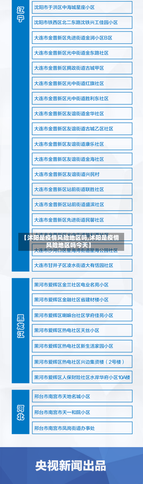 【沭阳是疫情风险地区吗,沭阳是疫情风险地区吗今天】