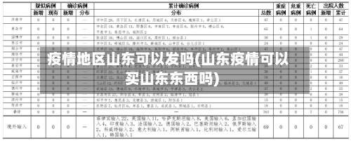 疫情地区山东可以发吗(山东疫情可以买山东东西吗)