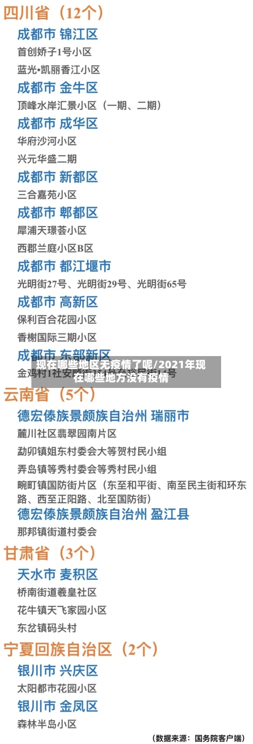 现在哪些地区无疫情了呢/2021年现在哪些地方没有疫情-第2张图片