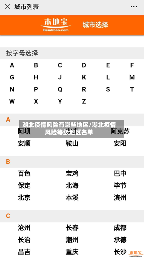 湖北疫情风险有哪些地区/湖北疫情风险等级地区名单-第2张图片
