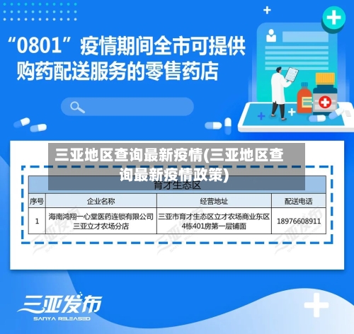 三亚地区查询最新疫情(三亚地区查询最新疫情政策)