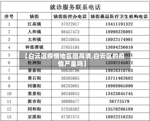 【白云区疫情地区图高清,白云区的疫情严重吗】