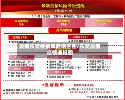最新东莞疫情风险地区图/东莞最新疫情通报图-第2张图片