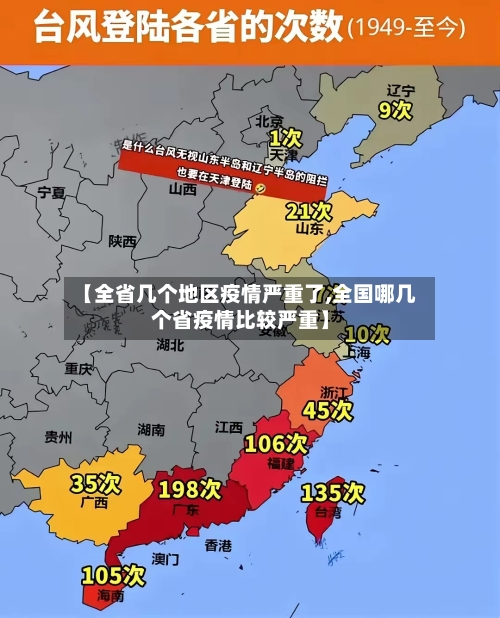 【全省几个地区疫情严重了,全国哪几个省疫情比较严重】
