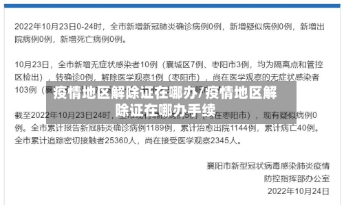 疫情地区解除证在哪办/疫情地区解除证在哪办手续-第3张图片