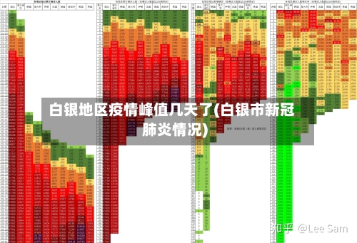 白银地区疫情峰值几天了(白银市新冠肺炎情况)-第3张图片