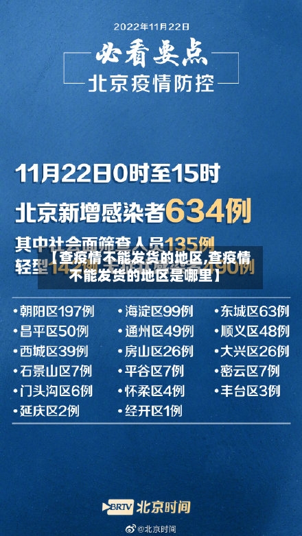 【查疫情不能发货的地区,查疫情不能发货的地区是哪里】-第2张图片