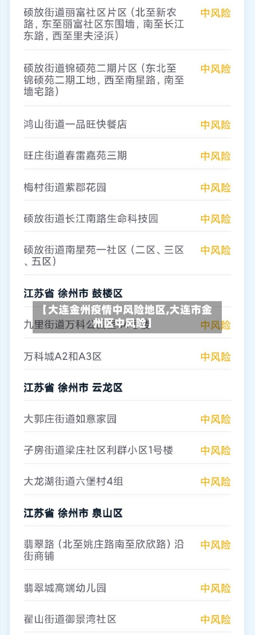 【大连金州疫情中风险地区,大连市金州区中风险】