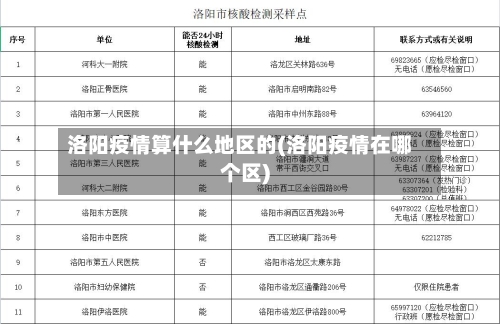 洛阳疫情算什么地区的(洛阳疫情在哪个区)